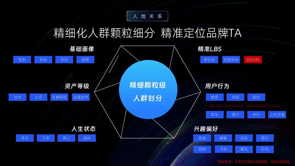 2025高德地图SKA营销通案_9.png