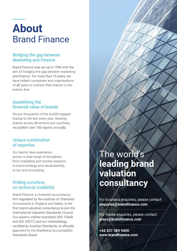 2025年零售品牌100强-Brand Finance_2.png