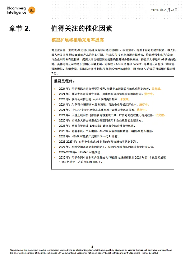 2025年生成式AI展望报告：当DeepSeek颠覆行业, 近2万亿美元的市场有哪些机遇？-彭博Bloomberg_4.png
