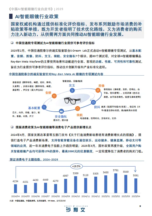 2025中国AI智能眼镜行业白皮书-沙利文_9.png