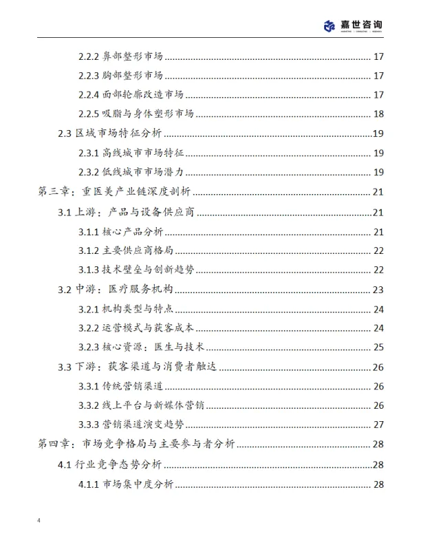 2025年中国重医美行业现状报告-嘉世咨询_4.png
