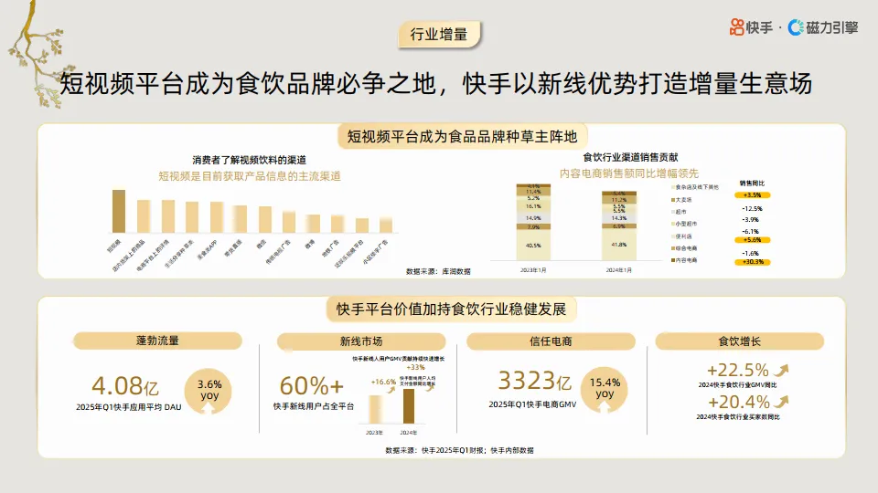 2025年快手磁力引擎食饮行业中秋营销通案-快手_7.png