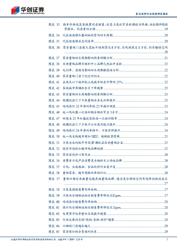 食品饮料行业深度研究报告：零食量贩的3.0时代：盈利加速与店型进化之路-华创证券_5.png