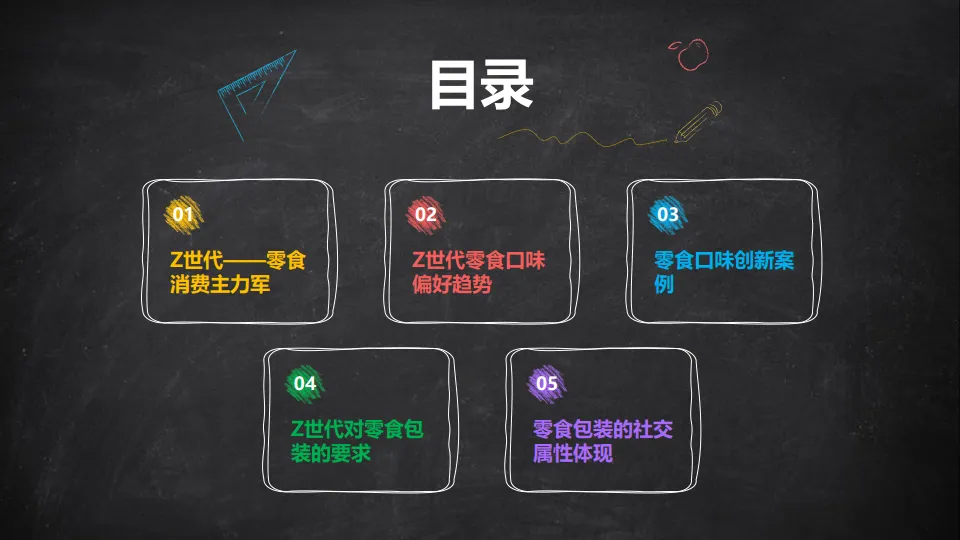 Z世代零食消费偏好：口味创新与包装社交属性-千禧研究_2.png