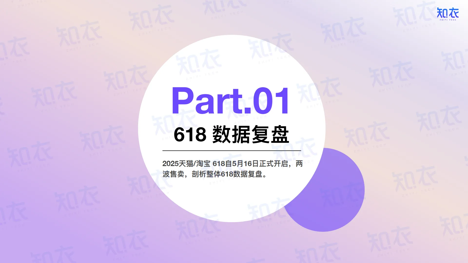 2025年天猫618女装男装整体销售复盘报告-知衣科技_2.png
