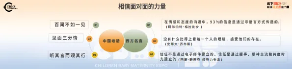 2025年 CBME孕婴童行业趋势报告-CBEM_2.png