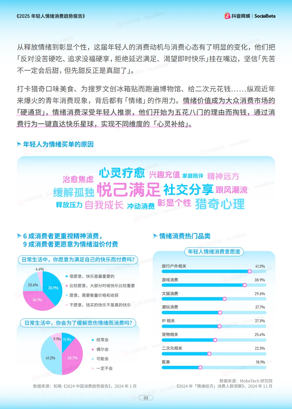 2025年轻人情绪消费趋势报告-抖音商城xSocialBeta.pdf_5.png