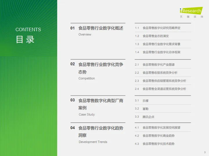 2025年中国食品零售行业数字化研究报告-艾瑞咨询_3.png