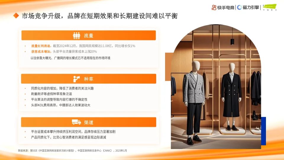快手大服饰行业数据洞察-快手&磁力引擎&艾瑞咨询_7.png