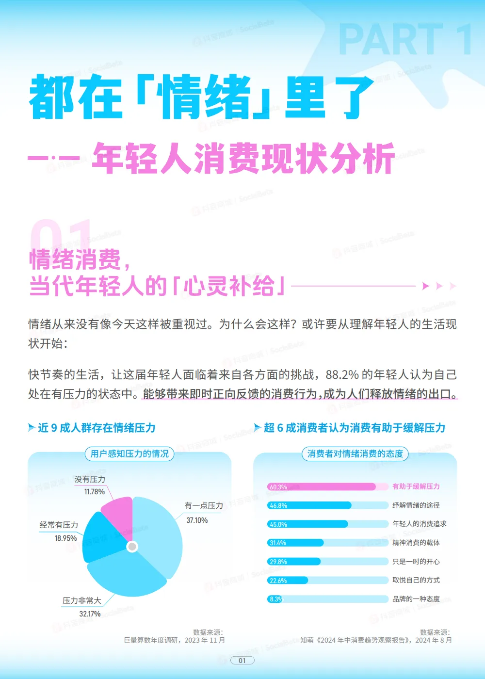 2025年轻人情绪消费趋势报告-抖音商城xSocialBeta.pdf_3.png