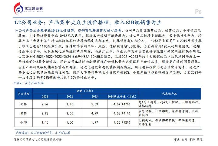 食品饮料行业：古茗深度报告-平价茶饮之王，供应链打造下沉市场领跑者-太平洋_6.png