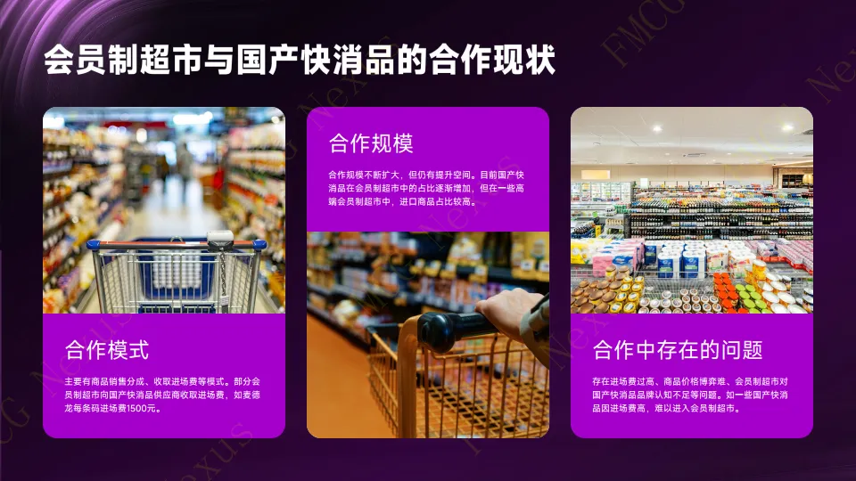 快消品行业：会员制超市国产快消品进场费博弈模型白皮书_6.png