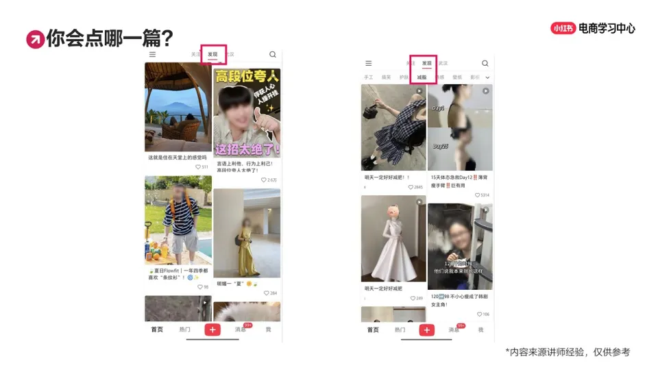 小眼睛太低？小红书高点击率封面制作秘籍！_6.png