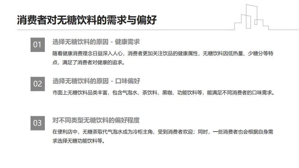 无糖饮料零售渠道推力：便利店冷柜占有率白皮书_7.png