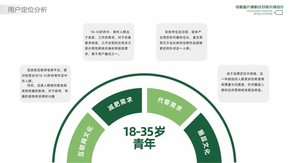 绞股蓝方便粉丝包装升级设计方案_5.png
