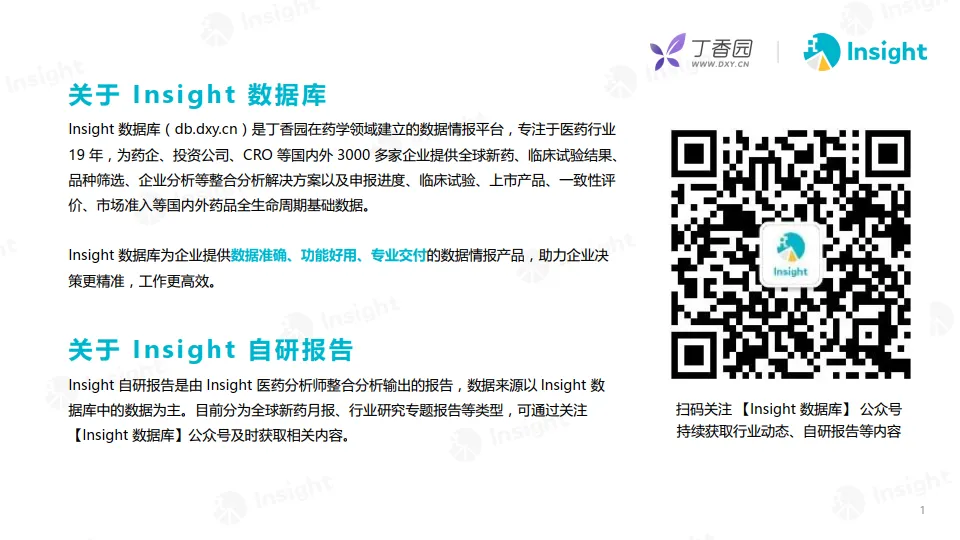 2025年6月全球新药月度报告-数据篇-丁香园.pdf-一起筹课网