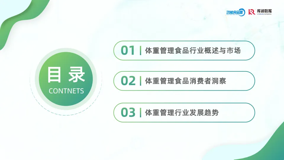 2025年体重管理食品消费者洞察报告-库润数据_3.png