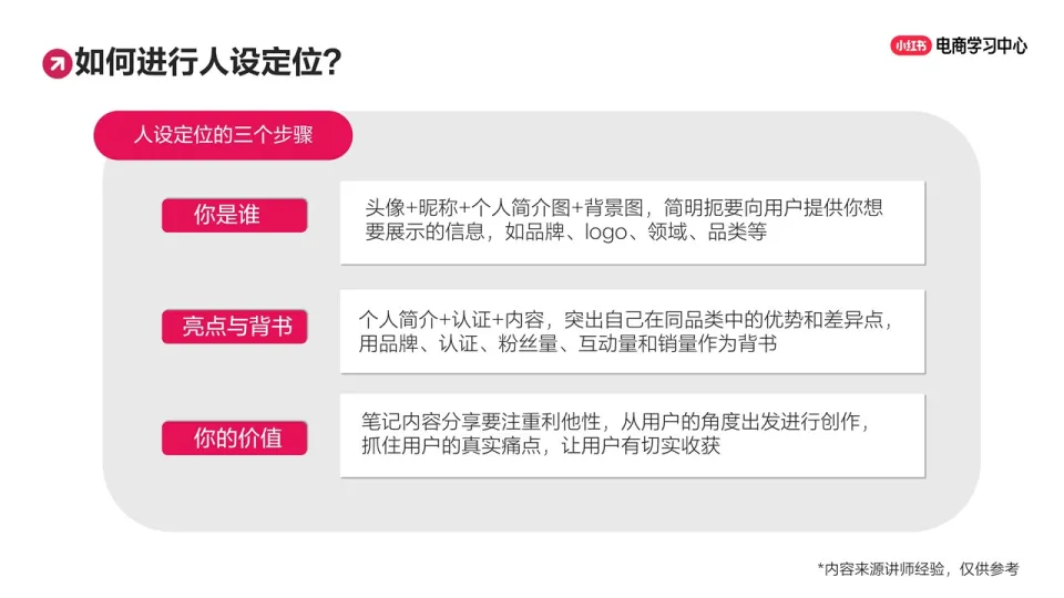 小红书账号运营三步走，轻松养成自己的爆款账号！_8.png