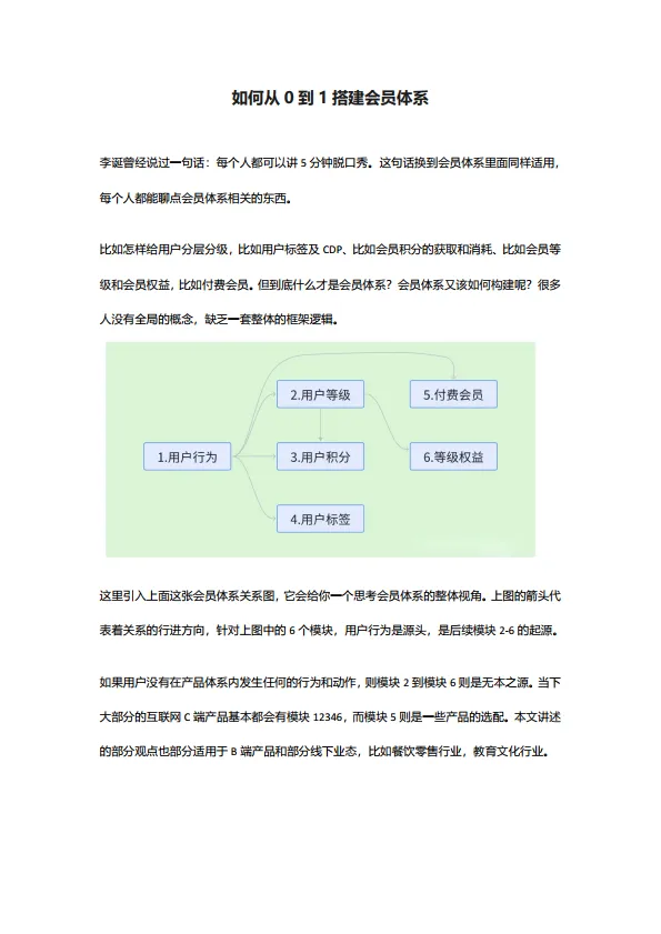 从0到1搭建会员体系.pdf-一起筹课网