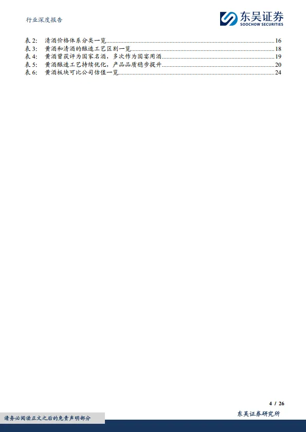 食品饮料行业深度报告：黄酒行业深度：供需共振，高端化与年轻化突围-东吴证券_4.png