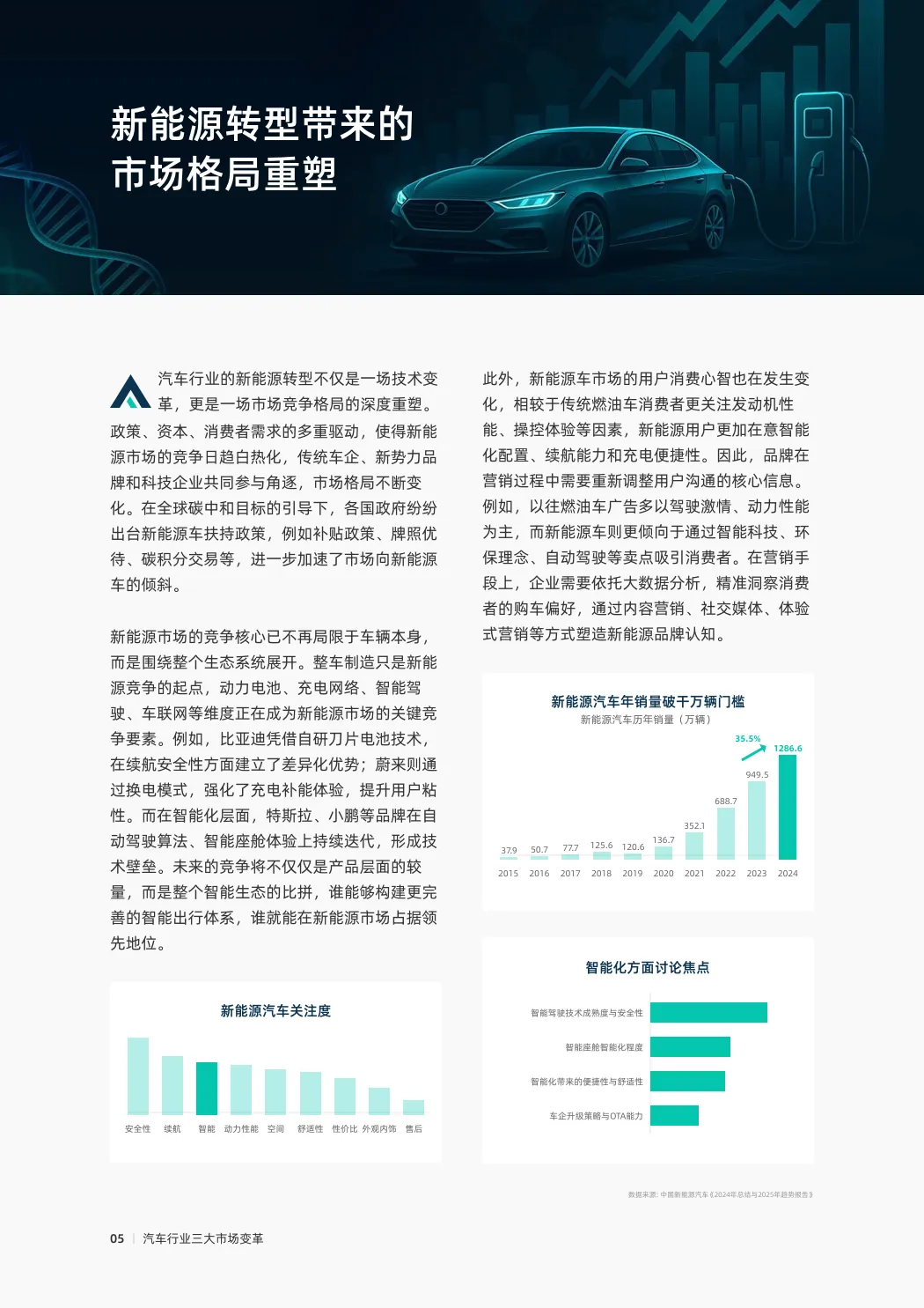 2025汽车行业体验增长营销白皮书-DIA数皆智能_5.png