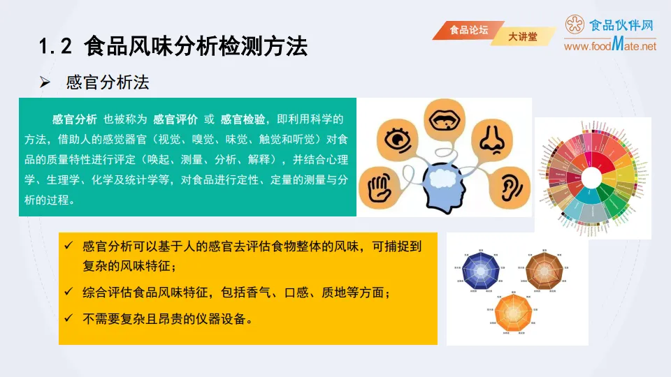 2025智能感官分析技术在食品风味分析中的研究进展报告-食品伙伴网_6.png
