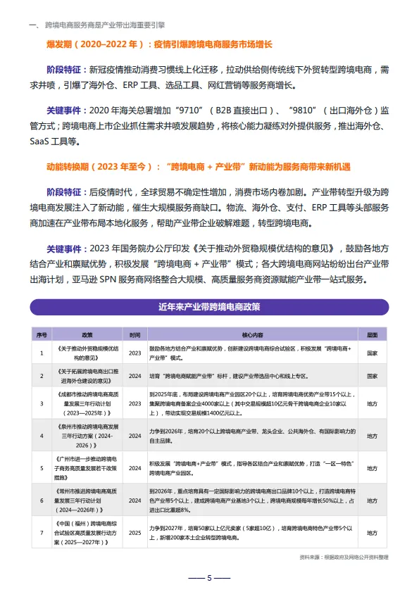 激活新动能——跨境电商服务商网络赋能产业带增长报告-亿邦智库_5.png