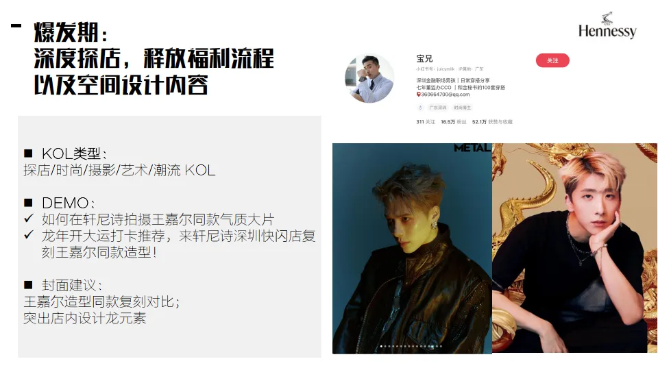 2025年洋酒品牌线下快闪店小红书营销方案_9.png