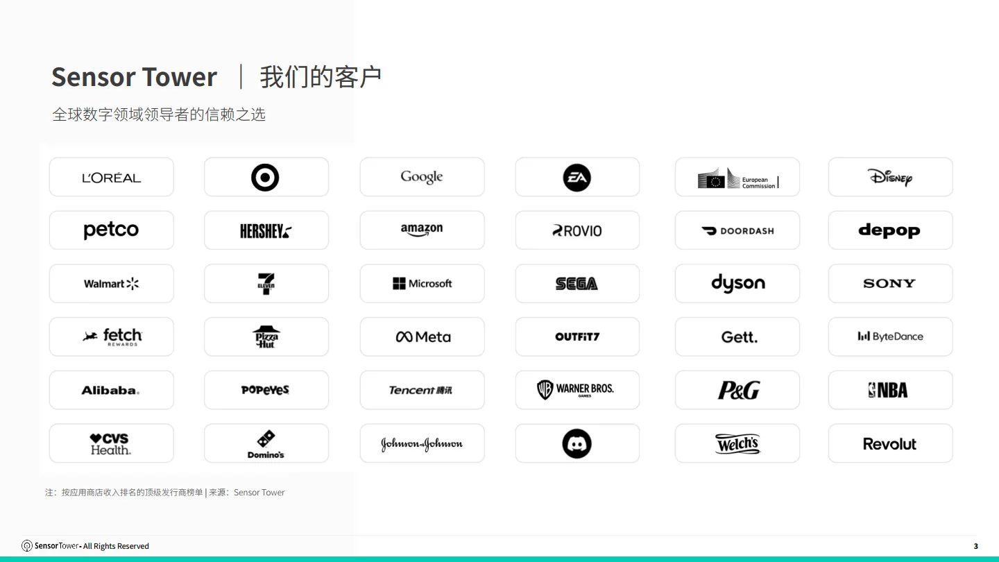 2025年东南亚移动游戏市场洞察报告-Sensor Tower_3.png