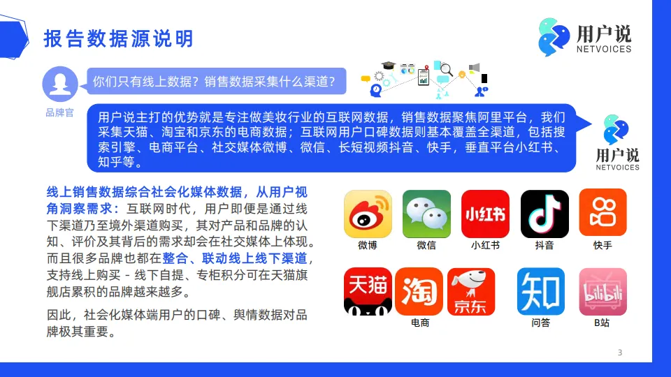 2024年线上化妆水爽肤水市场消费趋势洞察报告-用户说_3.png