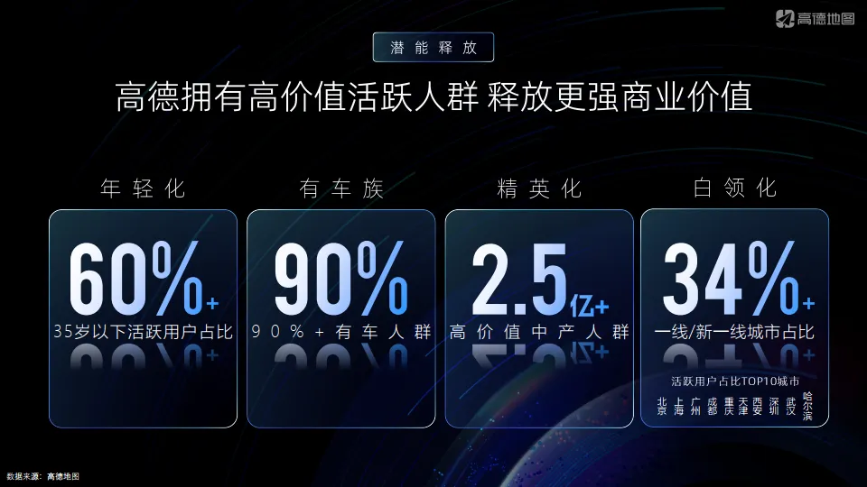 2025高德地图SKA营销通案_8.png