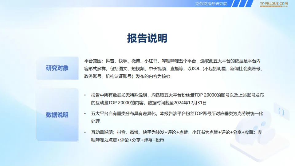 2025五大平台KOL粉丝分析研究报告（抖音、快手、微博、小红书、哔哩哔哩）-克劳锐_3.png