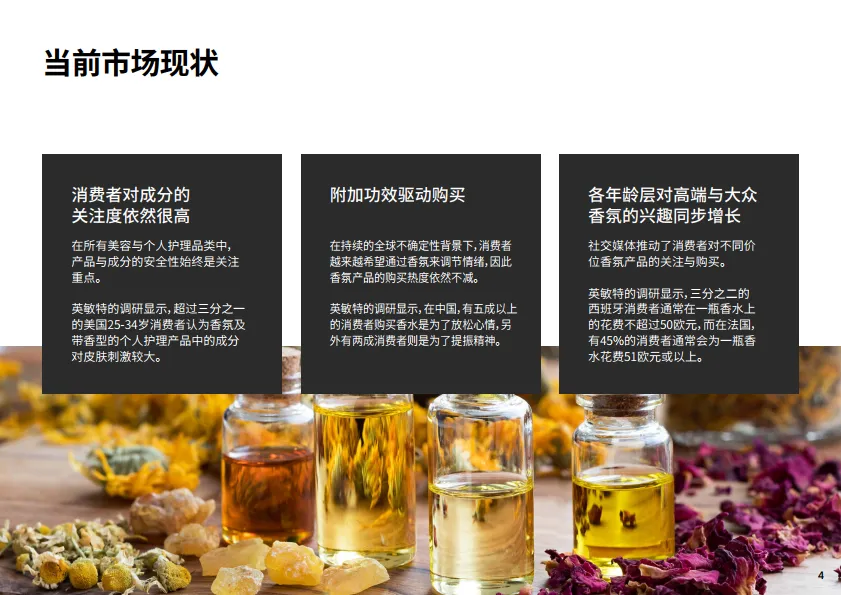 2025年香氛未来趋势报告-英敏特_4.png