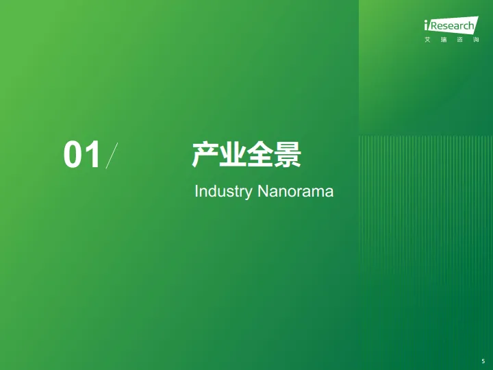 2025年电信运营商数字内容业务发展机遇洞察——解码运营商在5G+AI时代的战略布局与增长引擎-艾瑞咨询_5.png