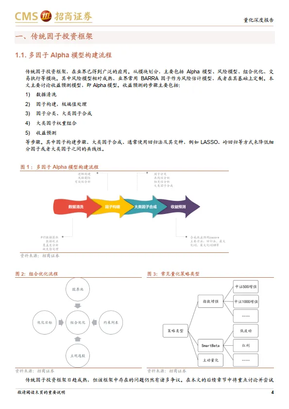 AI 系列研究之一：端到端的动态Alpha模型-招商证券_4.png