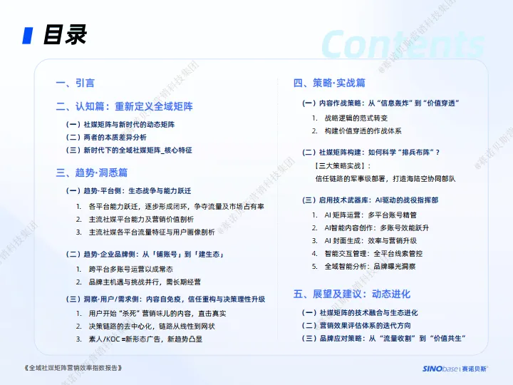 2025年全域社媒矩阵营销效率指数报告-赛诺贝斯_4.png