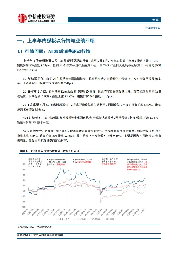 IP新消费前路坦荡，AI应用星星之火-中信建投证券_4.png