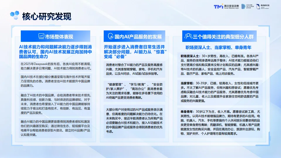 AI浪潮下的中国品牌-2025年AI发展趋势报告-TMI腾讯营销洞察_4.png