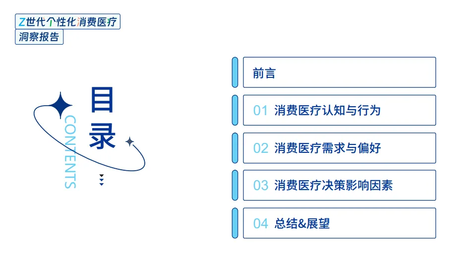 2025年Z世代个性化消费医疗洞察报告-健闻咨询_2.png
