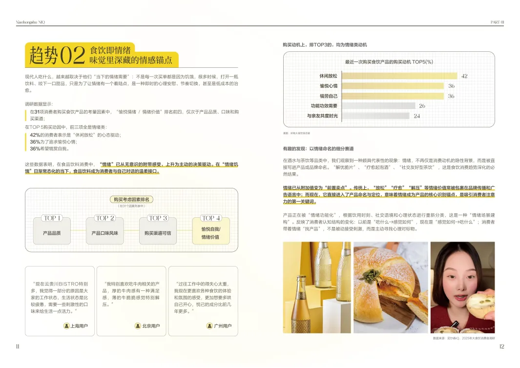 2025大食饮行业消费者心智及决策链路研究白皮书-小红书x尼尔森IQ_8.png