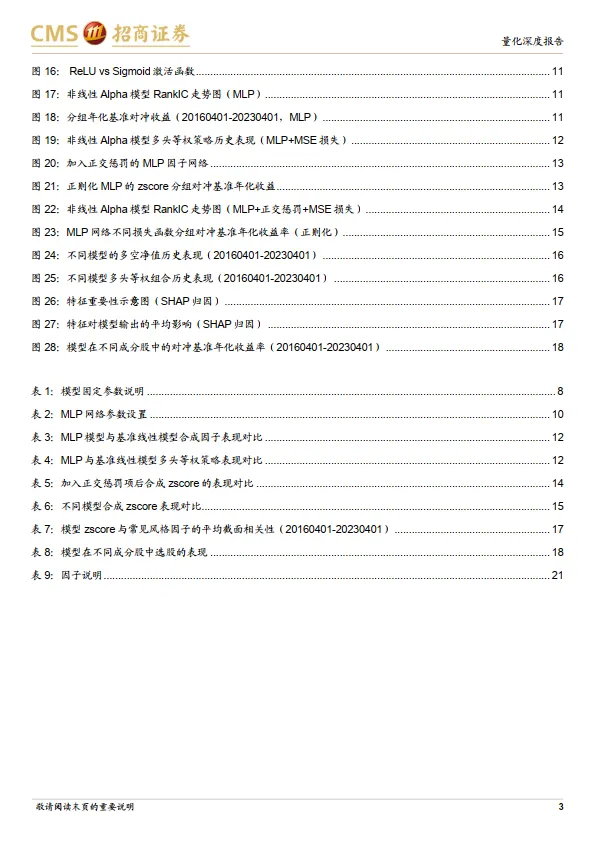 AI 系列研究之一：端到端的动态Alpha模型-招商证券_3.png
