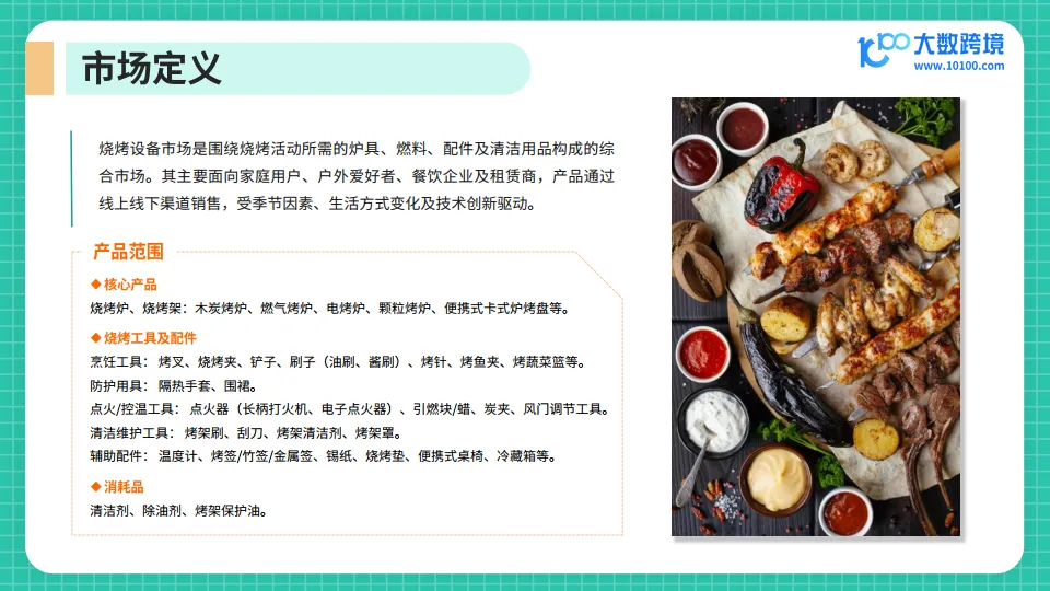 2025年烧烤设备出海研究报告-大数跨境_5.png