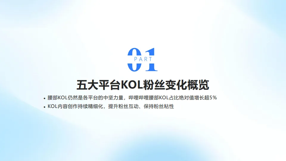 2025五大平台KOL粉丝分析研究报告（抖音、快手、微博、小红书、哔哩哔哩）-克劳锐_5.png
