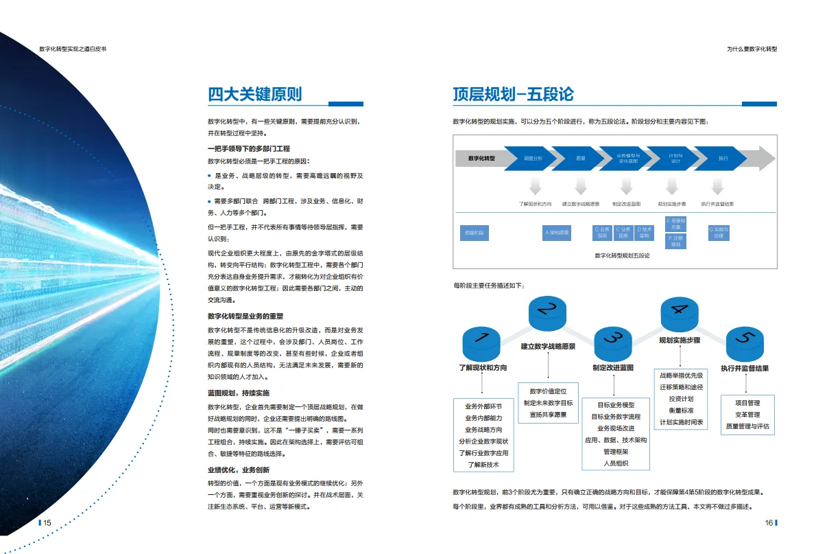 企业数字化转型之道白皮书-新华三_10.png