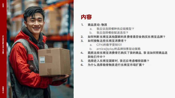2025年从马来西亚到东南亚：电商跨境扩展实用指南-Ninja Van能者物流_2.png