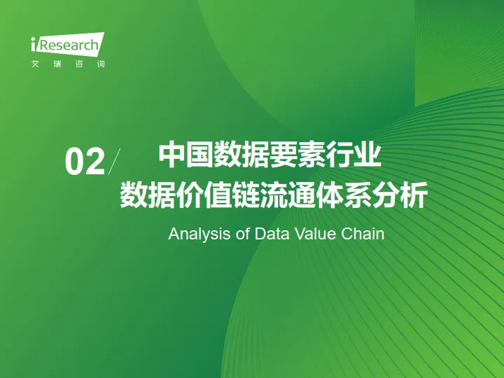 2025年中国数据要素行业发展研究报告-艾瑞咨询_7.png
