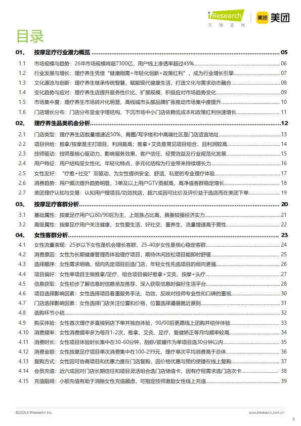 理疗养生与女性客群：2025中国按摩足疗行业潜力洞察-艾瑞咨询_3.png