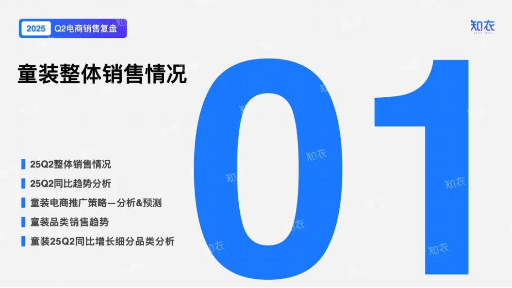 2025年Q2童装电商销售复盘报告-知衣科技_3.png
