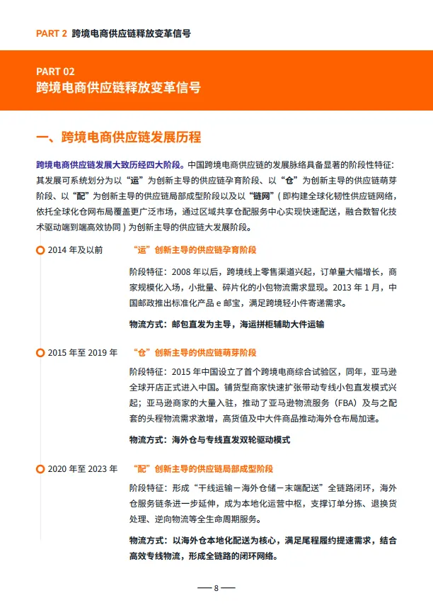 2025全球跨境电商供应链发展趋势报告-亿邦智库_8.png