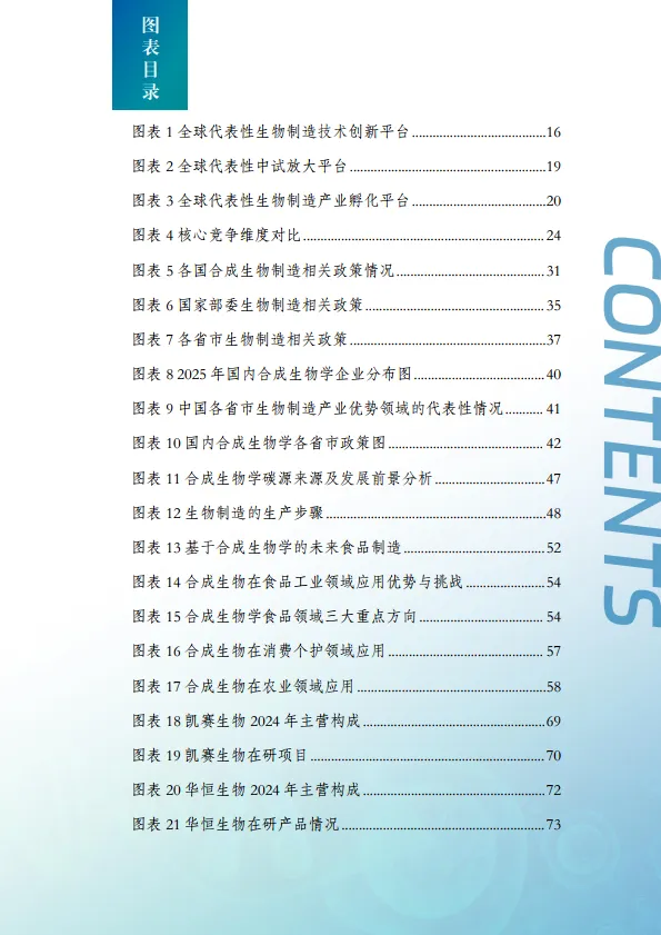 2025年中国合成生物制造产业发展白皮书-药融圈_4.png